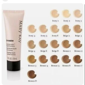 COPY - Mary Kay Luminous Wear Timewise Foundation